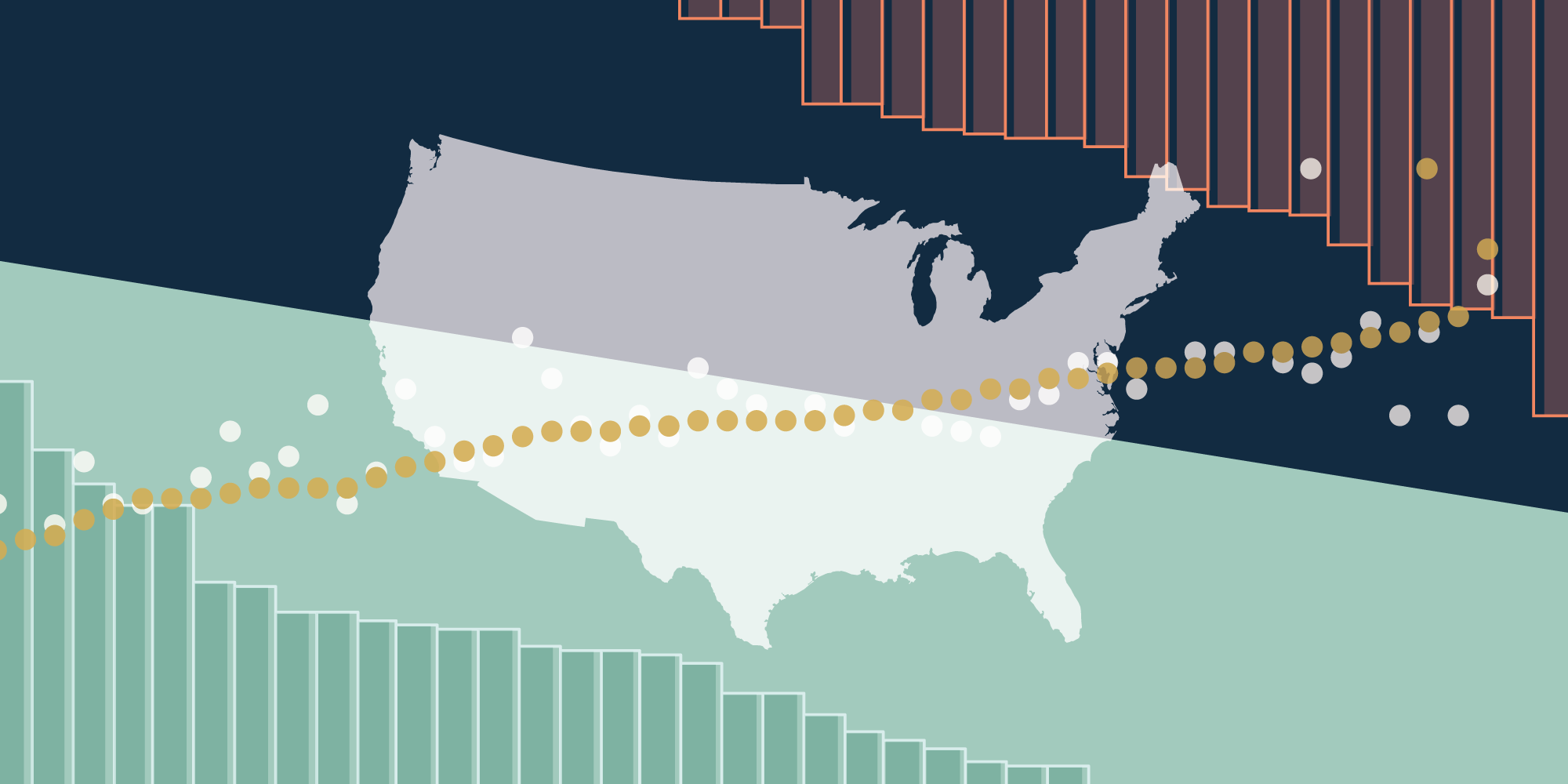 endeavor health performance center endeavor health performance center